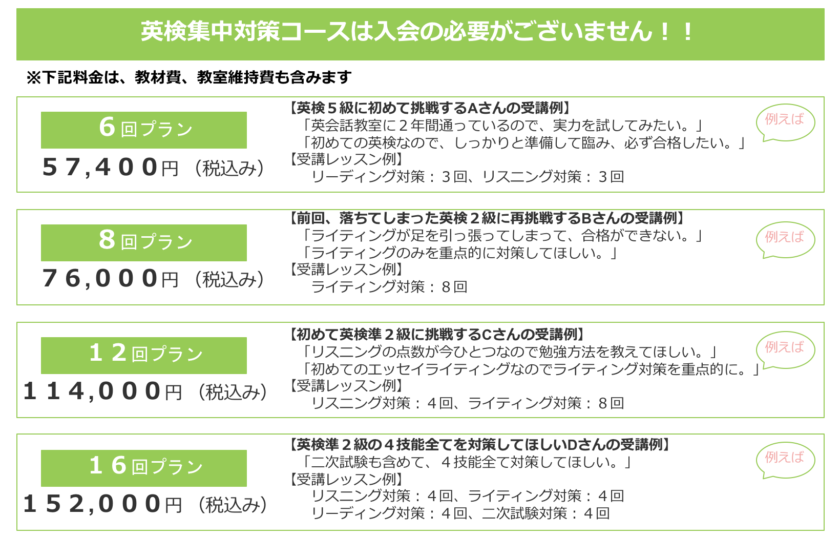 ESL club 英検対策集中コース