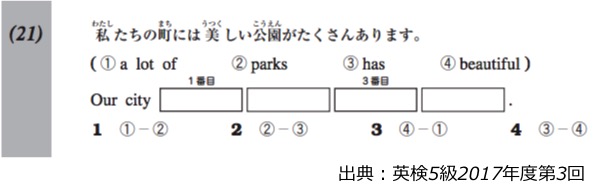 英検5級　五級　レベル　難易度　範囲　難しい