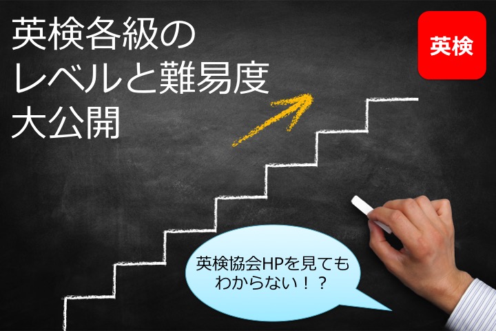 英検　レベル　難易度