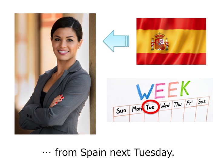 英検２級　二級　リスニング　対策　コツ