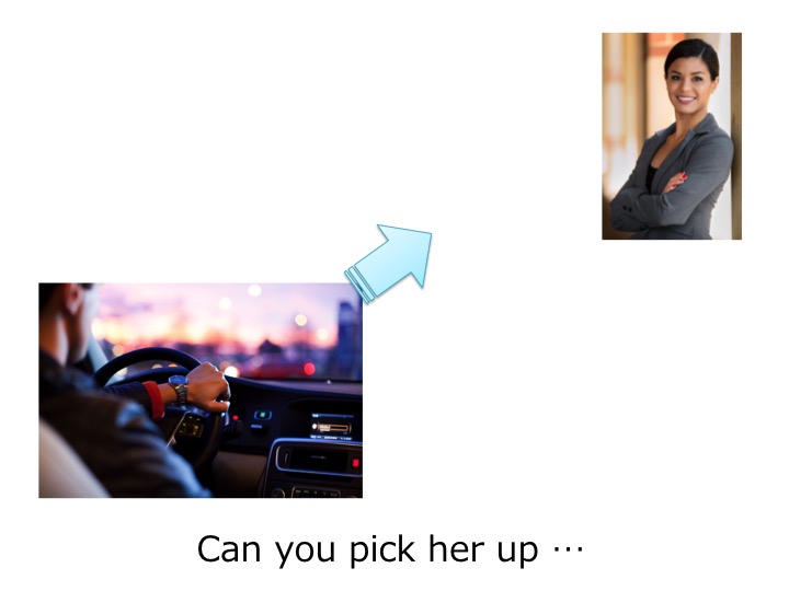 英検２級　二級　リスニング　対策　コツ