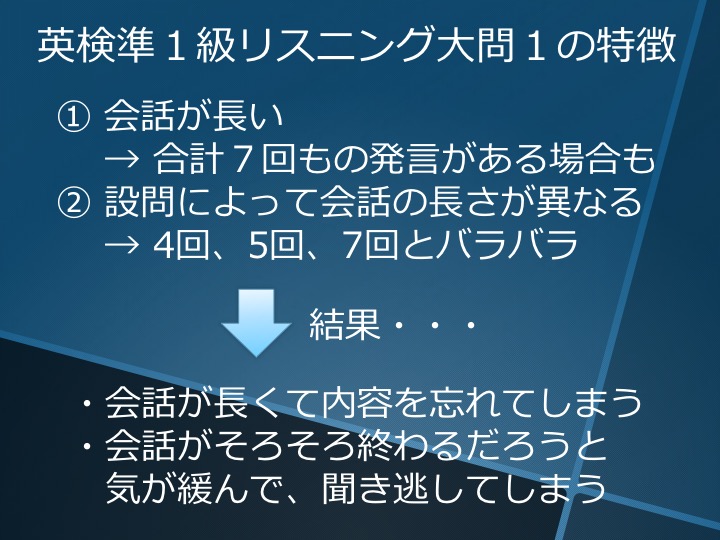 英検準１級　準一級　リスニング　対策　コツ