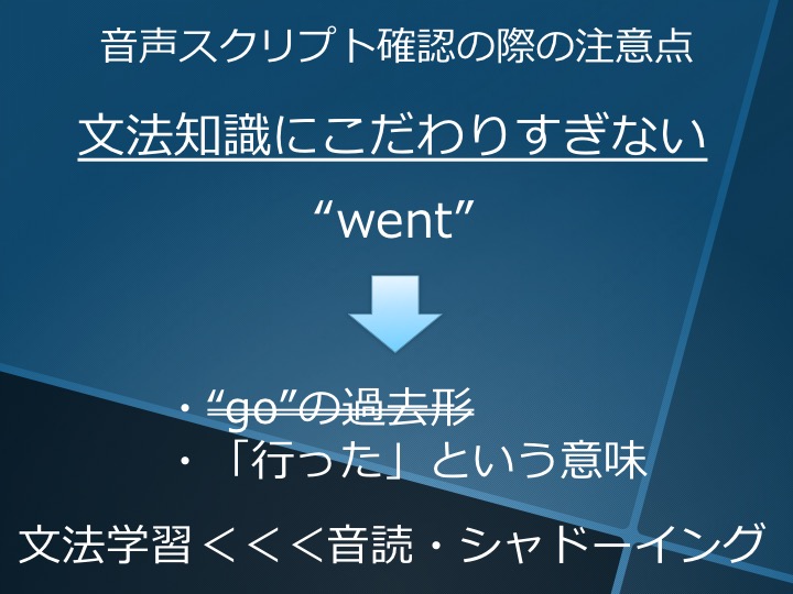 英検４級　四級　リスニング　勉強法　学習法　対策