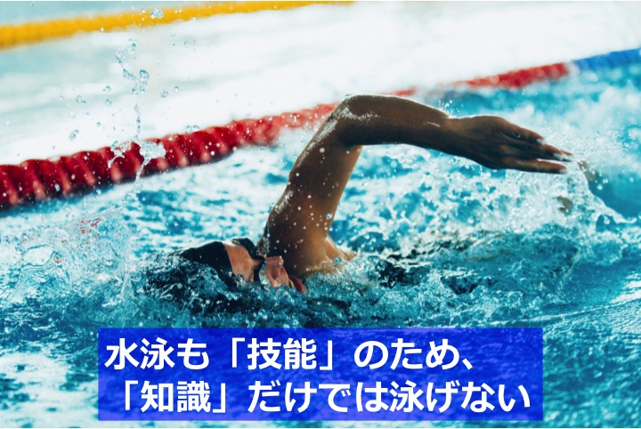 英検準２級　準二級　リスニング　勉強法　学習法　対策