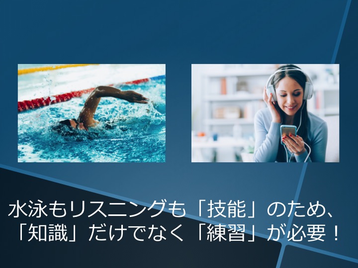 英検準２級　準二級　リスニング　勉強法　学習法　対策