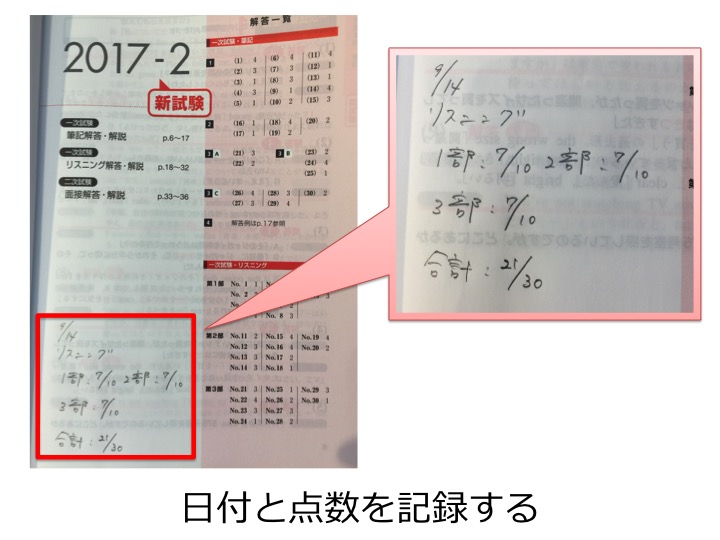 英検３級　三級　リスニング　勉強法　学習法　対策