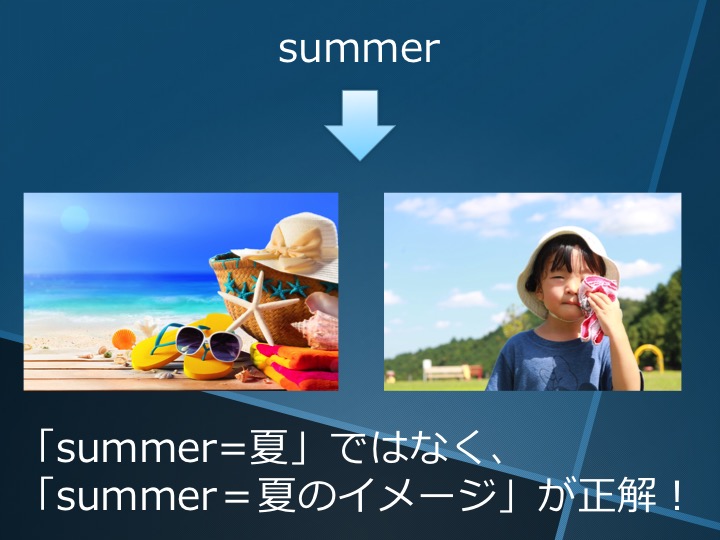 英検3級　三級　英単語　語彙　勉強法　暗記法　覚え方