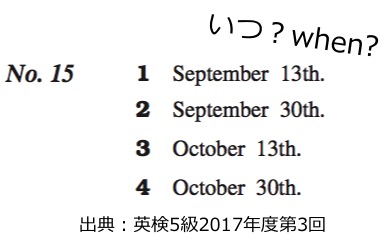 英検５級　五級　リスニング　対策　コツ