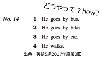 英検５級　五級　リスニング　対策　コツ