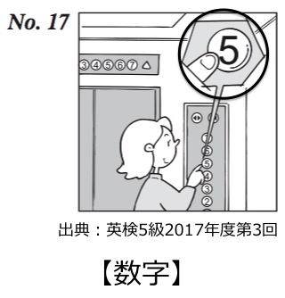 英検５級　五級　リスニング　対策　コツ