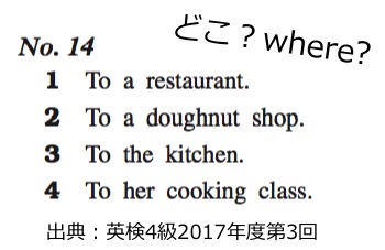 英検4級 四級 リスニング 対策 コツ