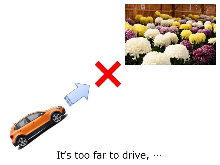 英検準２級　準二級　リスニング　対策　コツ