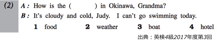 英検４級　四級　リーディング　長文　対策　コツ