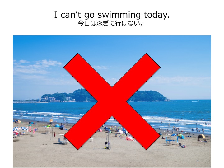 英検４級　四級　リーディング　長文　対策　コツ