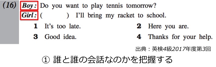 英検４級　四級　リーディング　長文　対策　コツ