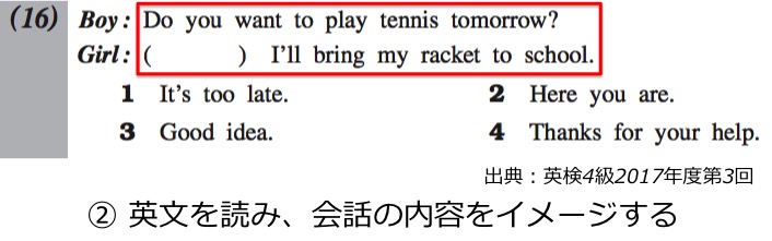 英検４級　四級　リーディング　長文　対策　コツ