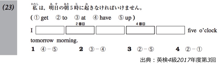 英検４級　四級　リーディング　長文　対策　コツ