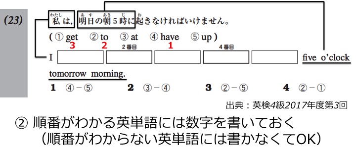 英検４級　四級　リーディング　長文　対策　コツ