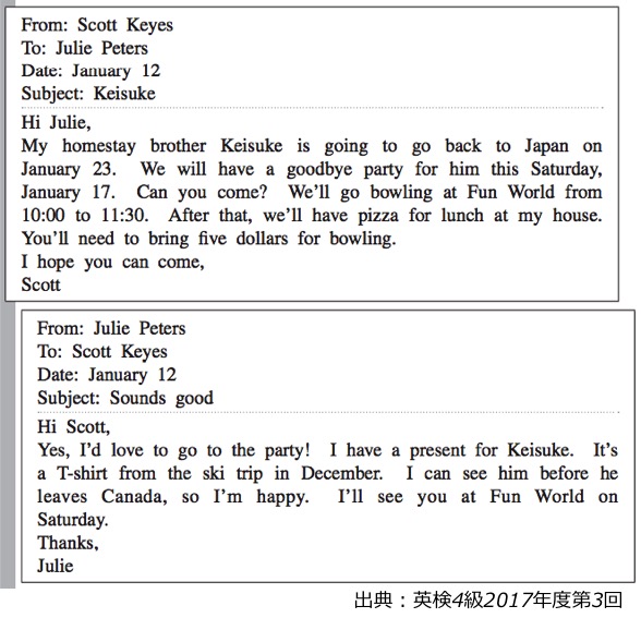 英検４級　四級　リーディング　長文　対策　コツ