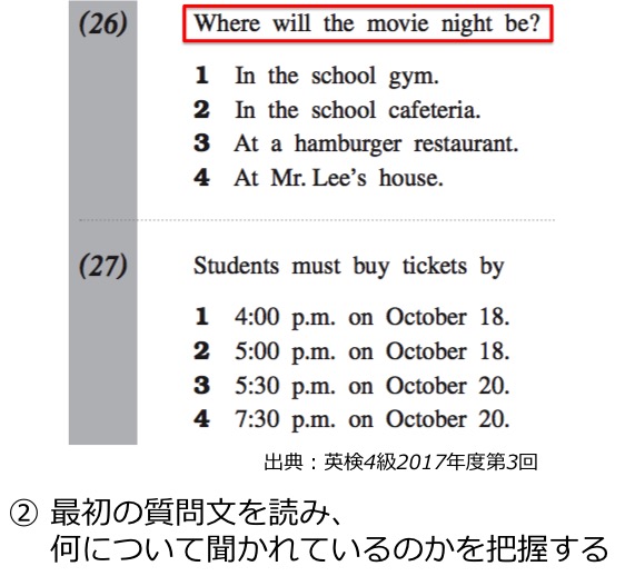 英検４級　四級　リーディング　長文　対策　コツ