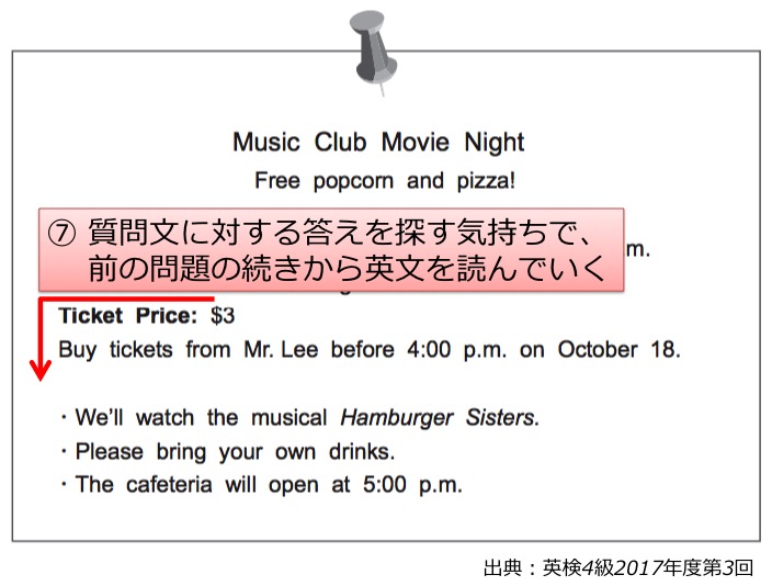 英検４級　四級　リーディング　長文　対策　コツ