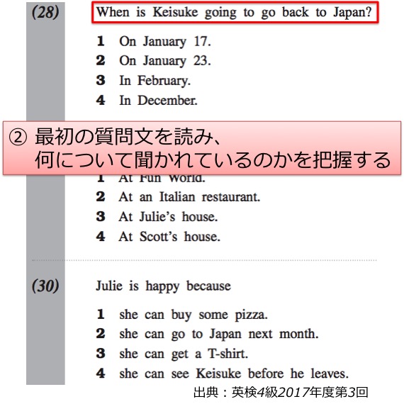 英検４級　四級　リーディング　長文　対策　コツ