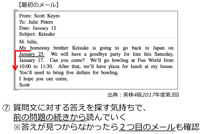 英検４級　四級　リーディング　長文　対策　コツ