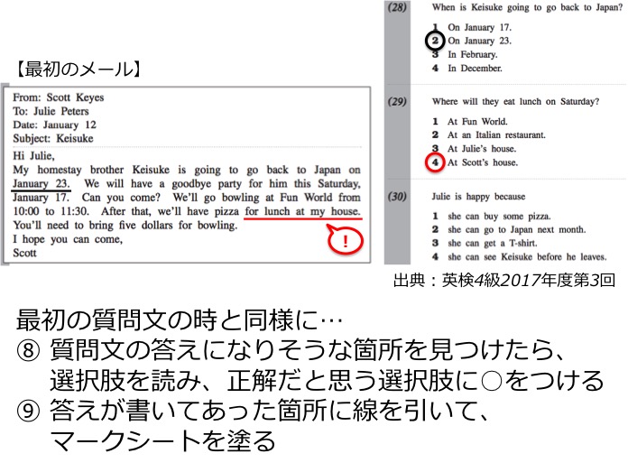 英検４級　四級　リーディング　長文　対策　コツ
