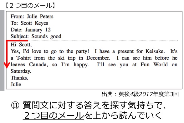 英検４級　四級　リーディング　長文　対策　コツ