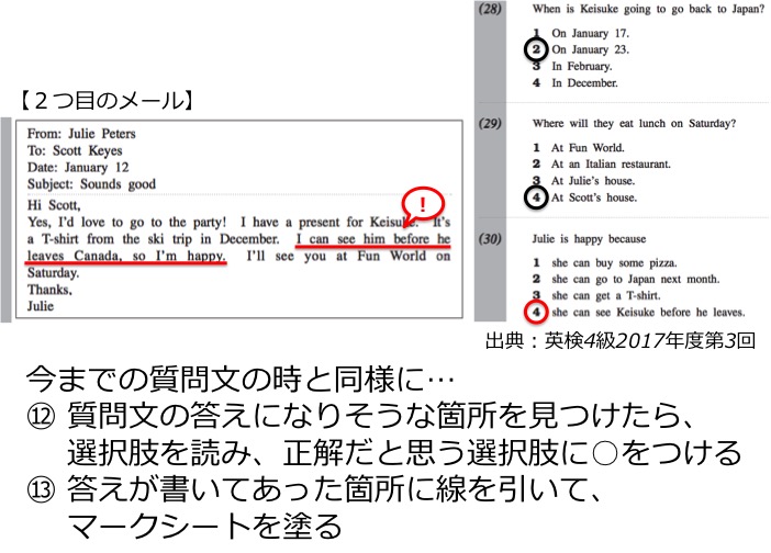 英検４級　四級　リーディング　長文　対策　コツ