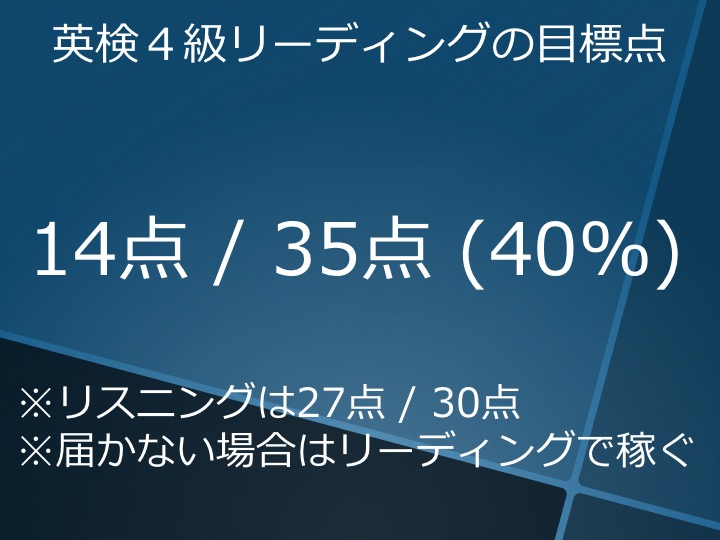 英検４級　四級　リーディング　長文　対策　コツ