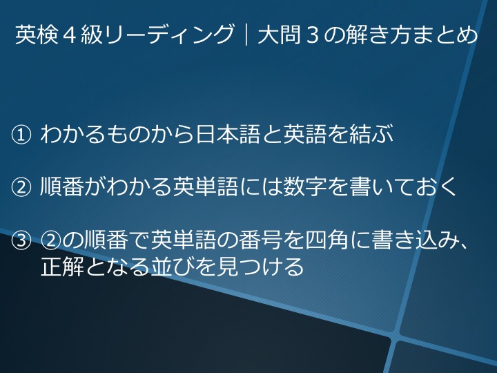 英検４級　四級　リーディング　長文　対策　コツ