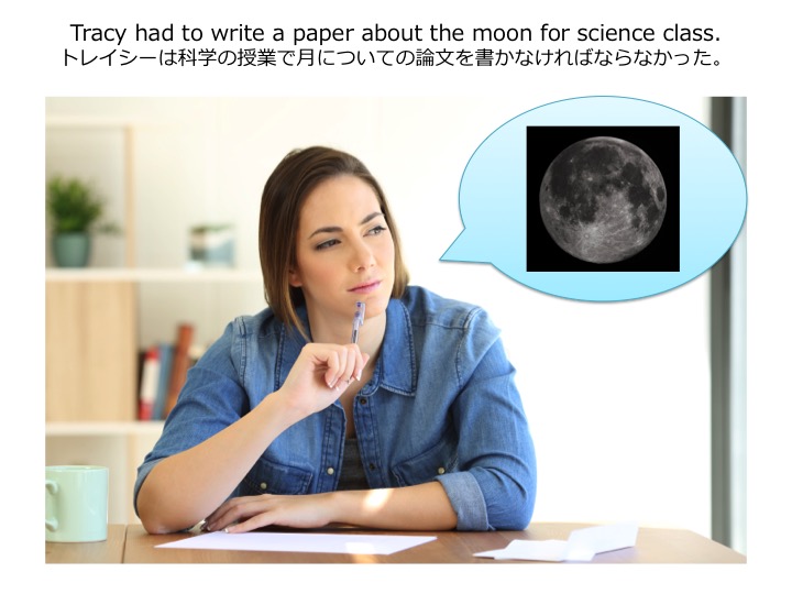 英検準２級　準二級　リーディング　長文　対策　コツ