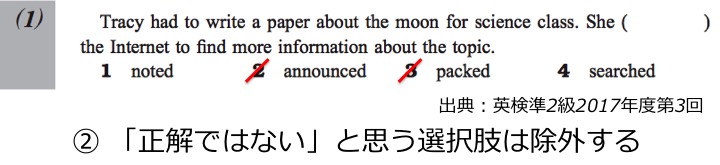英検準２級　準二級　リーディング　長文　対策　コツ