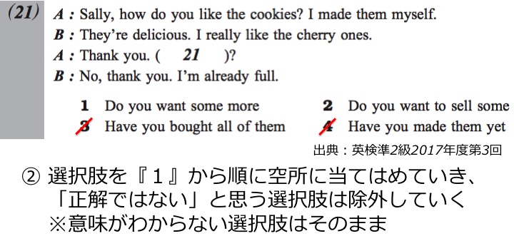 英検準２級　準二級　リーディング　長文　対策　コツ