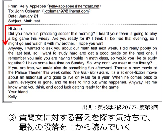 英検準２級　準二級　リーディング　長文　対策　コツ