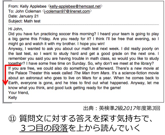 英検準２級　準二級　リーディング　長文　対策　コツ