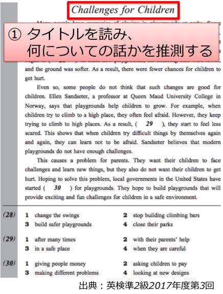 英検準２級　準二級　リーディング　長文　対策　コツ