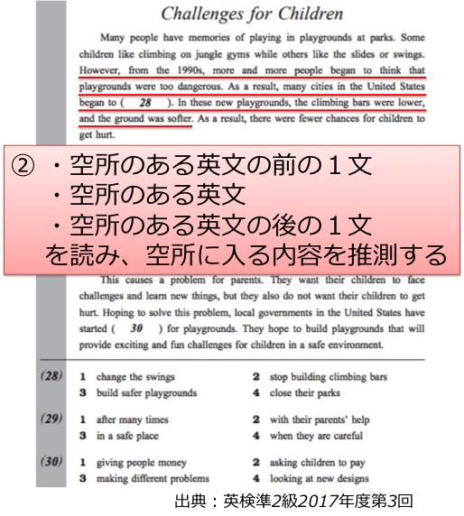 英検準２級　準二級　リーディング　長文　対策　コツ
