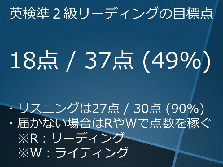 英検準２級　準二級　リーディング　長文　対策　コツ