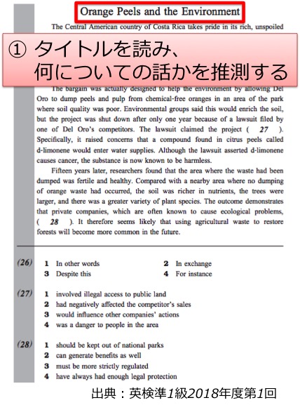 英検準1級 準一級 リーディング 長文 対策 コツ