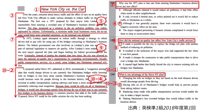 英検準1級 準一級 リーディング 長文 対策 コツ