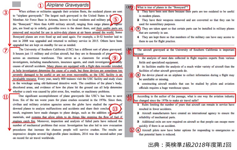英検準1級 準一級 リーディング 長文 対策 コツ