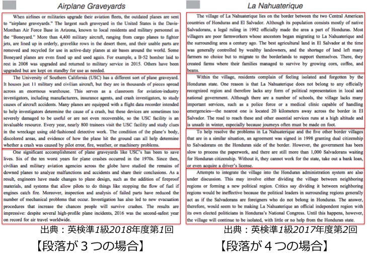 英検準1級 準一級 リーディング 長文 対策 コツ