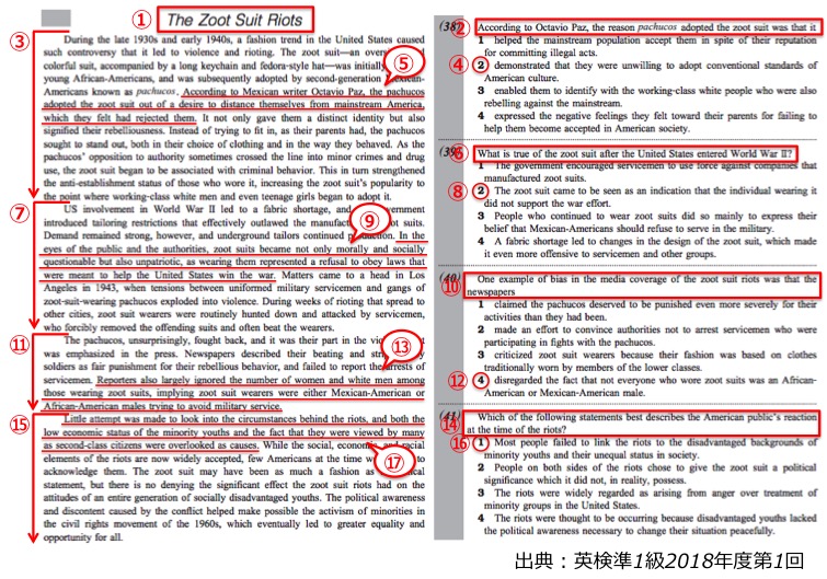 英検準1級 準一級 リーディング 長文 対策 コツ