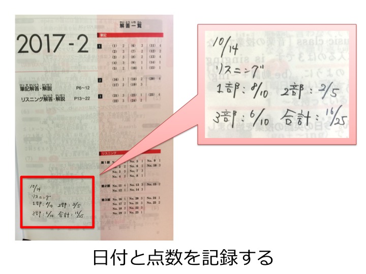 英検５級　五級　リスニング　勉強法　学習法　対策