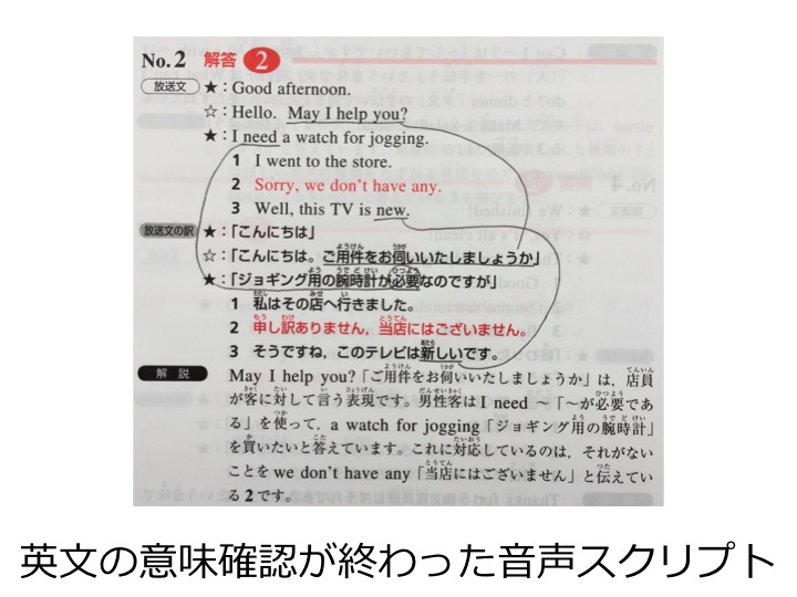 英検４級　四級　リスニング　勉強法　学習法　対策