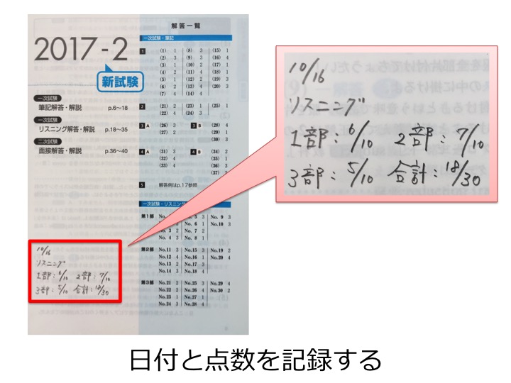 英検準２級　準二級　リスニング　勉強法　学習法　対策