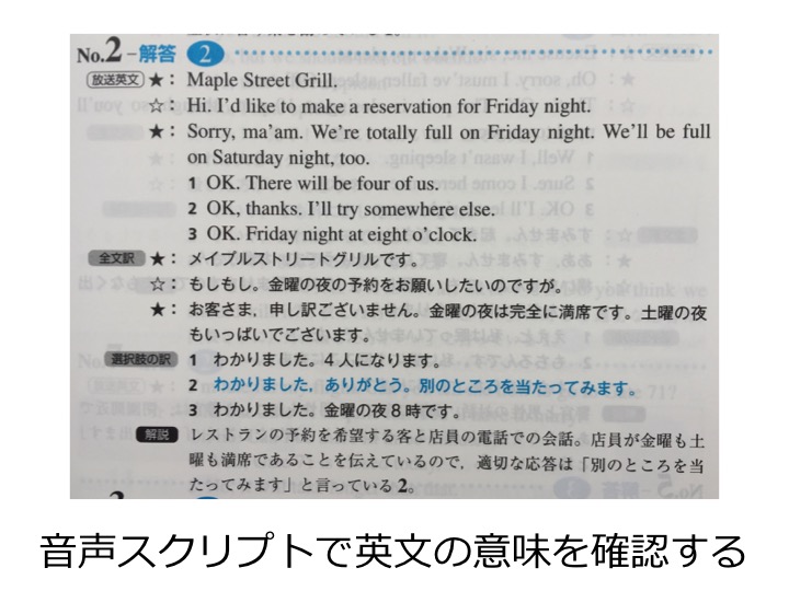 英検準２級　準二級　リスニング　勉強法　学習法　対策