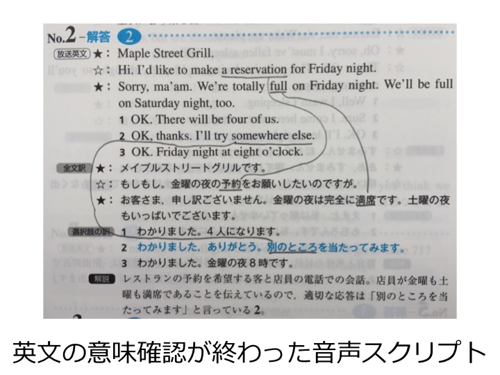 英検準２級　準二級　リスニング　勉強法　学習法　対策